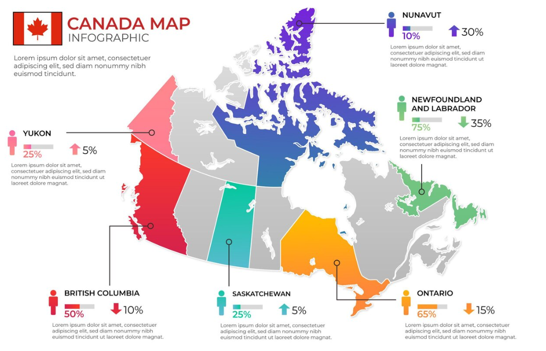 Latest PNP Results: Invitations Extended by Four Canadian Provinces ...